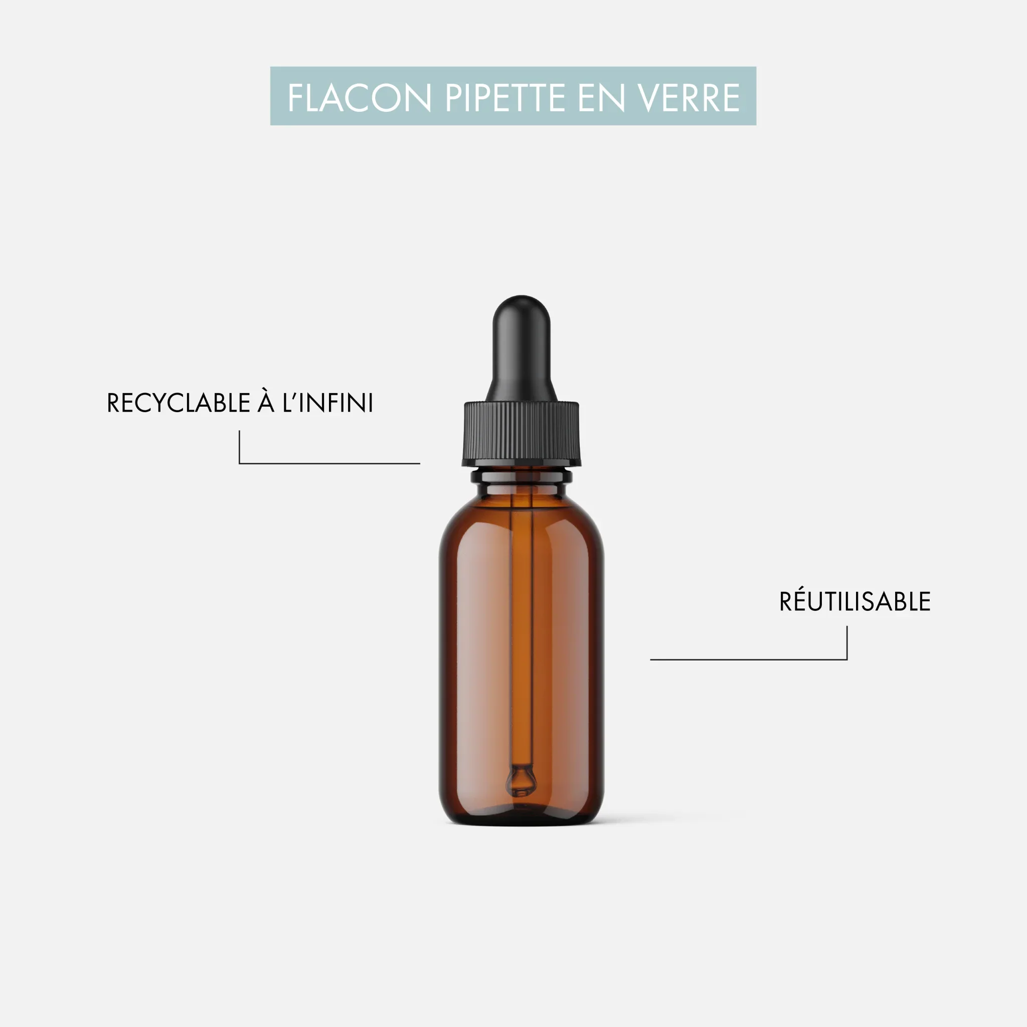 Sérum Purifiant | Anti-imperfections – Image 2