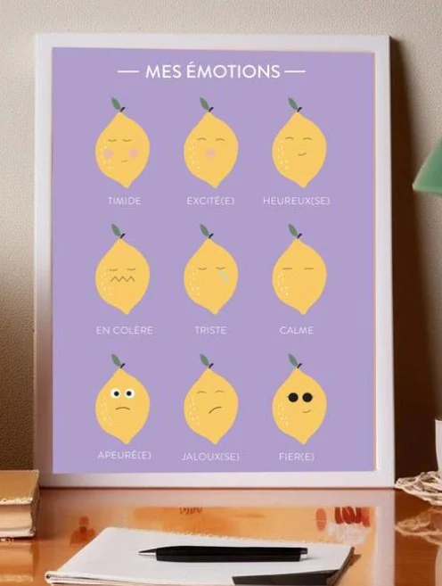 Affiche A3 | Les Emotions Citrons – Image 3