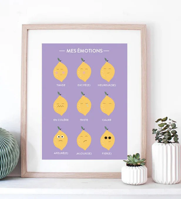 Affiche A3 | Les Emotions Citrons – Image 2